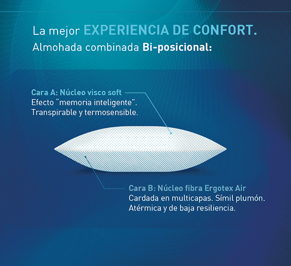 Almohada Duo Confort